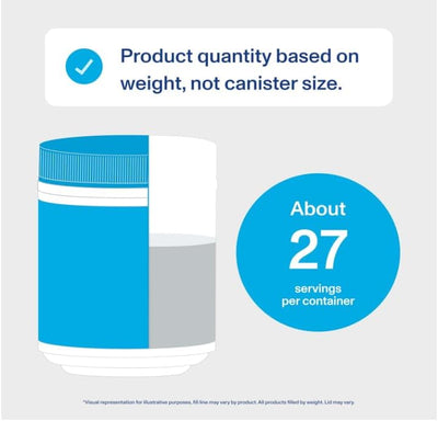 Vital Proteins - Collagen Peptides Powder, from Grass-Fed, Pasture-Raised Cows, Unflavored, 20 oz