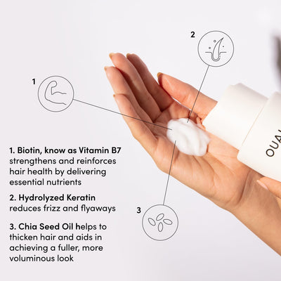 OUAI Conditioner Refill for Fine Hair, Volumizing Conditioner Made with Keratin, Biotin & Chia Seed Oil, Adds Softness, Bounce & Volume, Paraben & Sulfate Free