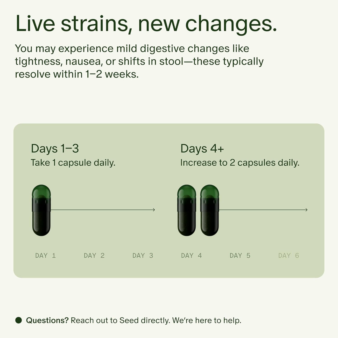 Seed DS-01 Daily Synbiotic – Prebiotic and Probiotic for Women and Men – Digestive Health, Gut Health, Immune Support, Bloating and Constipation Relief – Vegan and Shelf-Stable – 60 Capsules