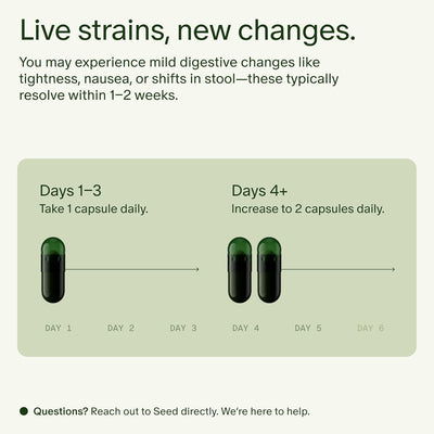 Seed DS-01 Daily Synbiotic – Prebiotic and Probiotic for Women and Men – Digestive Health, Gut Health, Immune Support, Bloating and Constipation Relief – Vegan and Shelf-Stable – 60 Capsules