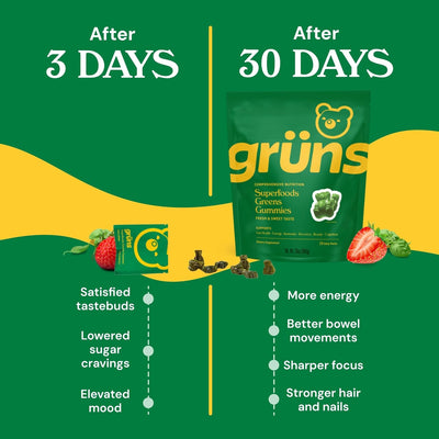 Super Greens - Daily Gummies with Organic Chlorella & Spirulina, Prebiotics for Digestive & Gut Health, Multivitamins & Minerals, 224 Gummies