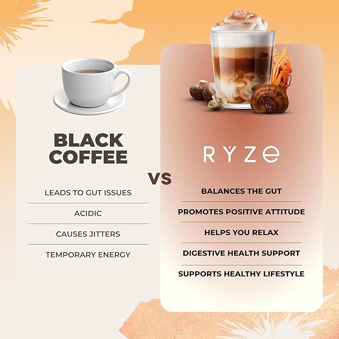 RYZE SUPERFOODS USDA Organic Mushroom Coffee with 6 Adaptogenic Mushrooms & MCT Oil, USA Grown Instant Coffee for Better Energy, Focus, Digestion, Immunity with Mane of Mushrooms