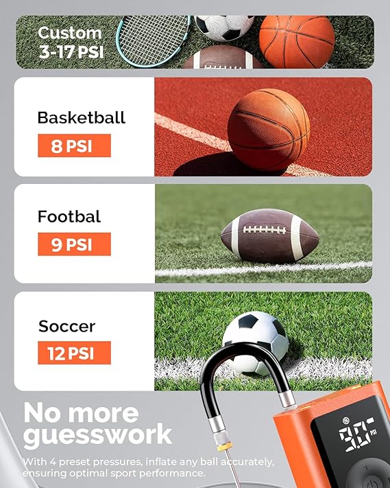 ETENWOLF P300 Plus Ball Pump, Electric Basketball Pump Inflation and Deflation, with 3200 mAh Rechargeable Battery, Air Pump for All Sports Balls