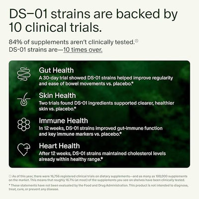 Seed DS-01 Daily Synbiotic – Prebiotic and Probiotic for Women and Men – Digestive Health, Gut Health, Immune Support, Bloating and Constipation Relief – Vegan and Shelf-Stable – 60 Capsules